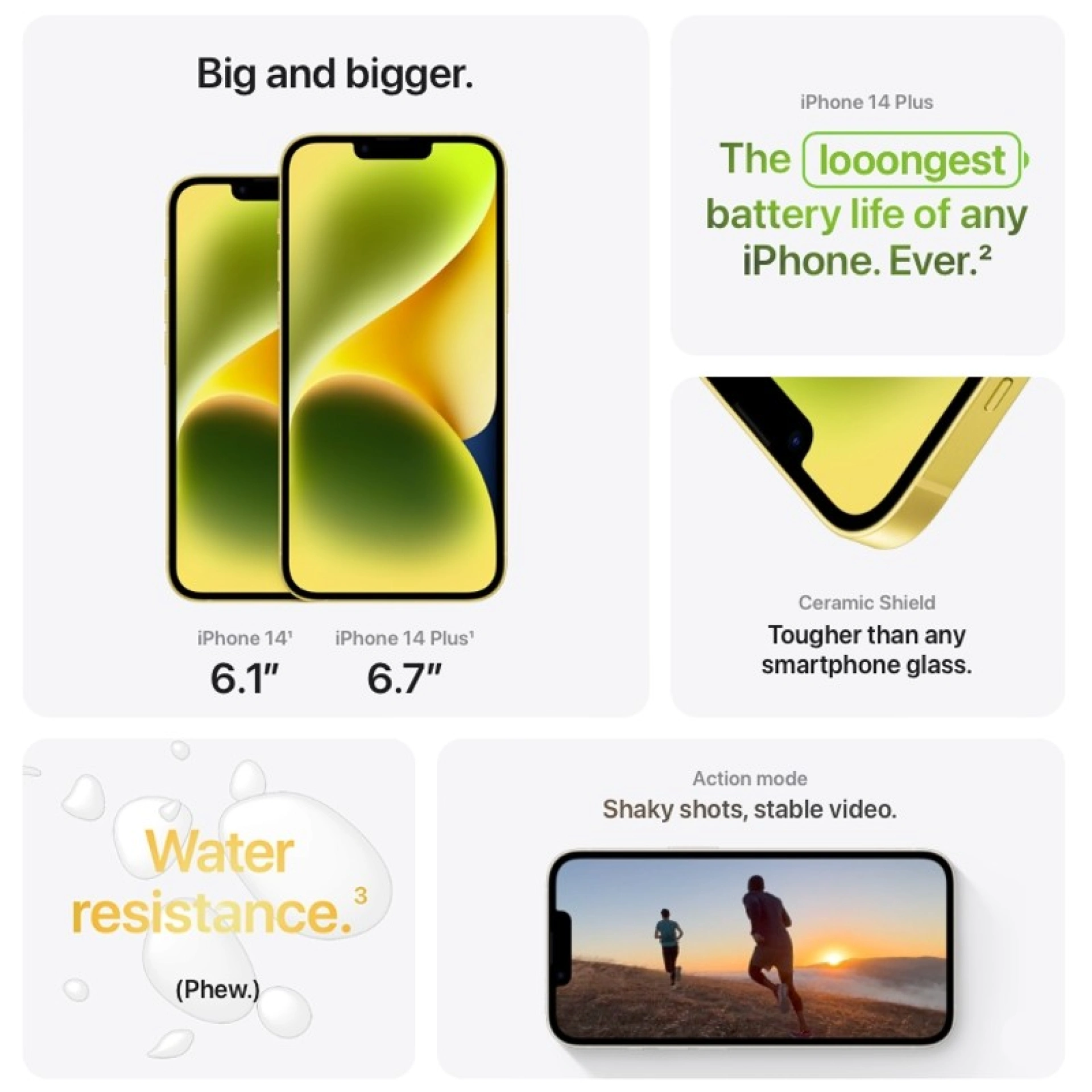 iPhone 14 Plus