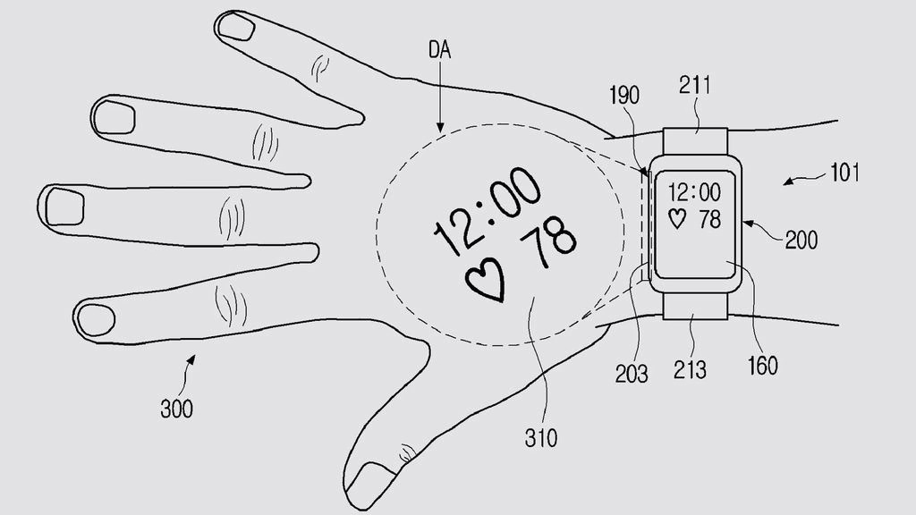 Samsung travaille peut-être sur une smartwatch avec un projecteur