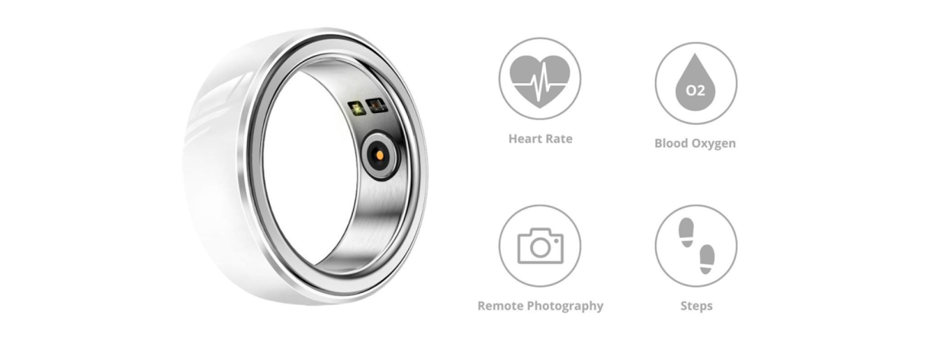 Connaissez-vous déjà le Smart Ring iServices ?